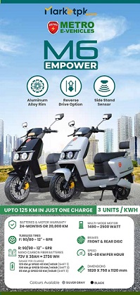 Metro M6 Empower Electric Bike by MarketPk